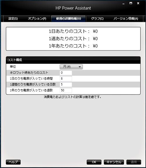 HP Power Assistant　コスト構成