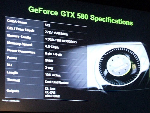GTX 580の解説