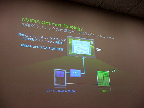 NVIDIA Optimusの技術的な解説