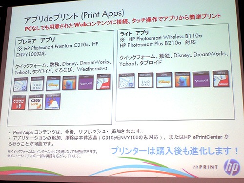 アプリdeプリント（Print Apps）