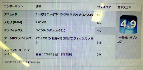 HP TouchSmart 600PC　エクスペリンス・インデックス