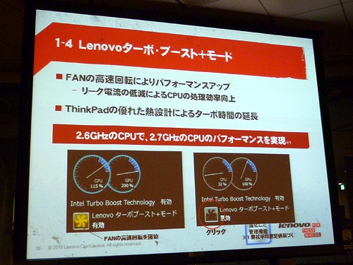 Lenovoターボブーストモード