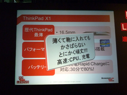Thinkpad X1